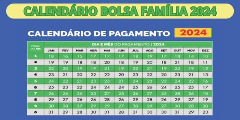 Calendário do Bolsa Família em 2024 (Reprodução: Bolsa Família/Divulgação) Calendário do Bolsa Família em 2024 (Reprodução: Bolsa Família/Divulgação)