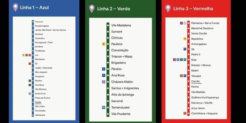 Linhas 1,2 e 3 do Metrô -SP (Foto Reprodução/Montagem/Tv Foco/Lennita/Metrô-SP) Linhas 1,2 e 3 do Metrô -SP (Foto Reprodução/Montagem/Tv Foco/Lennita/Metrô-SP)