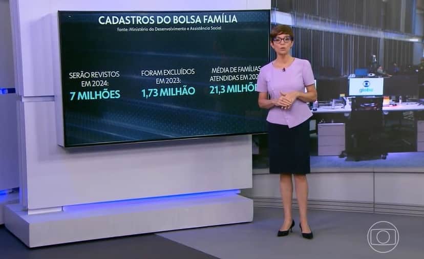 Renata Lo Prete no JG falou do Bolsa Família (Foto: Reprodução / Globo) Renata Lo Prete no JG falou do Bolsa Família (Foto: Reprodução / Globo)