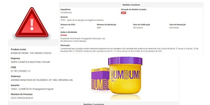 Resolução contra o produto Bumbum Cream (Foto: Reprodução/Montagem/Lennita/ANVISA) Resolução contra o produto Bumbum Cream (Foto: Reprodução/Montagem/Lennita/ANVISA)