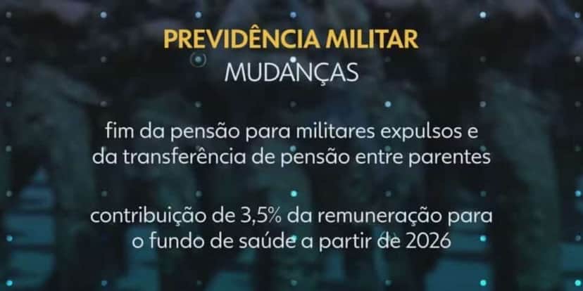 Mudanças na aposentadoria de militares (Foto: Globo) Mudanças na aposentadoria de militares (Foto: Globo)