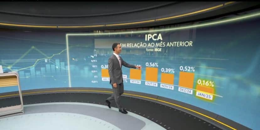 César Tralli no Jornal Hoje (Foto: Reprodução / Globo) César Tralli no Jornal Hoje (Foto: Reprodução / Globo)