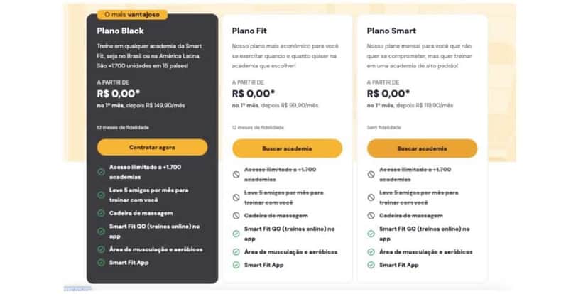 Planos Smart Fit (Foto: Reprodução / Site oficial)