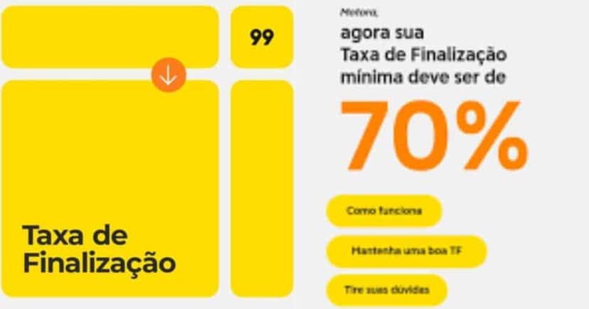 taxa de finalização (Reprodução/Internet) taxa de finalização (Reprodução/Internet)