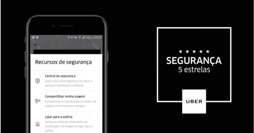 Recursos de segurança (Reprodução/Internet) Recursos de segurança (Reprodução/Internet)