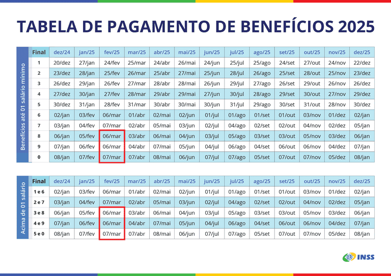 Calendário INSS - Foto: INSS Calendário INSS - Foto: INSS