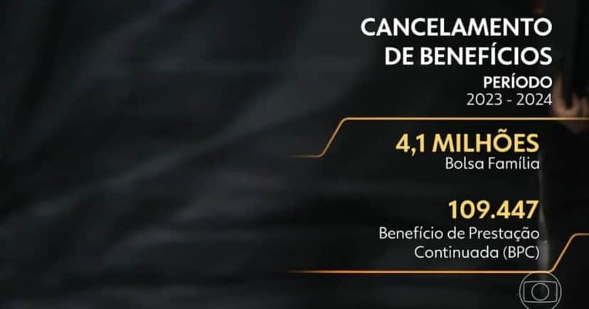 Cancelamento Bolsa Família (Foto: Reprodução / Globo) Cancelamento Bolsa Família (Foto: Reprodução / Globo)