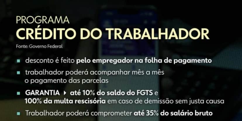 Empréstimo consignado para trabalhador (Foto: Reprodução / Globo) Empréstimo consignado para trabalhador (Foto: Reprodução / Globo)