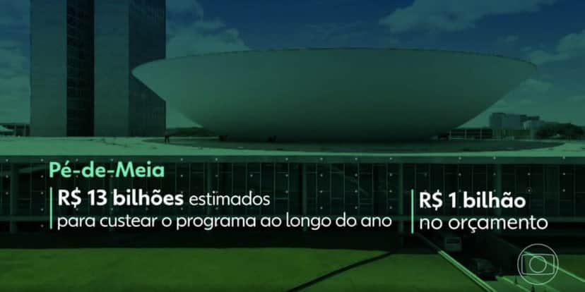 Programa Pé-de-Meia (Foto: Reprodução / Globo) Programa Pé-de-Meia (Foto: Reprodução / Globo)