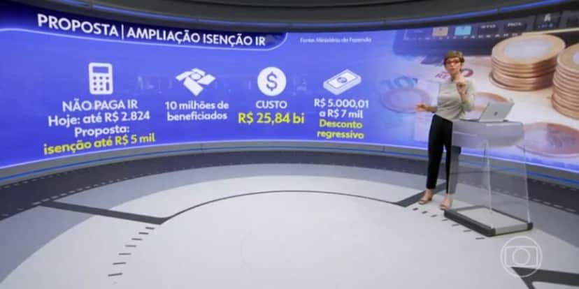 Proposta do Impostor de Renda revelada por Lo Prete (Reprodução: Globo) Proposta do Impostor de Renda revelada por Lo Prete (Reprodução: Globo)
