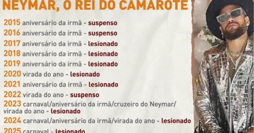 Neto paralisa Donos da Bola com desfecho de Neymar no Santos - Foto: Internet Neto paralisa Donos da Bola com desfecho de Neymar no Santos - Foto: Internet