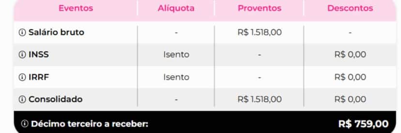 Simulação do valor da primeira parcela do 14° salário (Foto: Meu Tudo) Simulação do valor da primeira parcela do 14° salário (Foto: Meu Tudo)