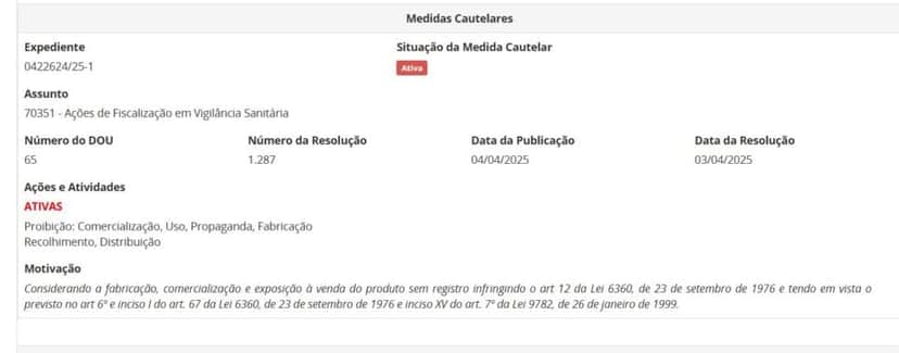 Resolução da ANVISA pt 1 (Foto Reprodução/ANVISA)