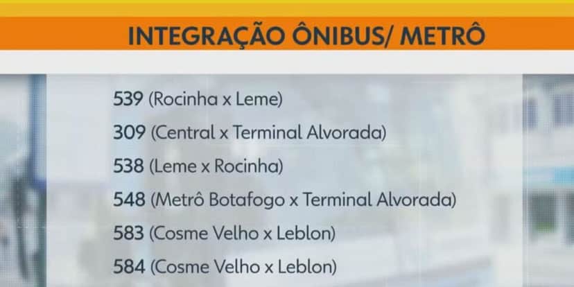 Integração metrô e ônibus (Foto: Reprodução / Globo) Integração metrô e ônibus (Foto: Reprodução / Globo)