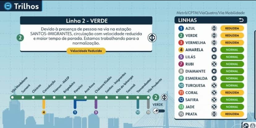 Situação metrô (Foto: Reprodução / Globo) Situação metrô (Foto: Reprodução / Globo)