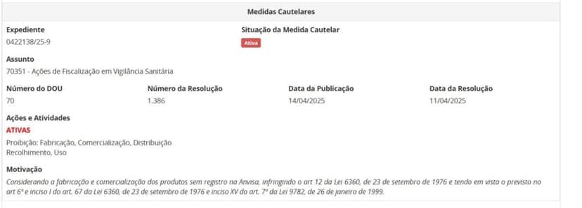 Resolução da ANVISA com ação contra lotes de sabonete parte 1 (Foto Reprodução/ANVISA) Resolução da ANVISA com ação contra lotes de sabonete parte 1 (Foto Reprodução/ANVISA)