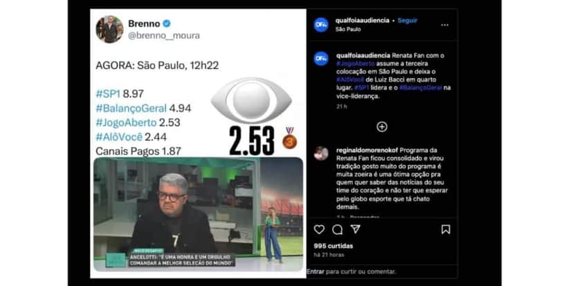 Audiências (Foto: Reprodução / Instagram) Audiências (Foto: Reprodução / Instagram)