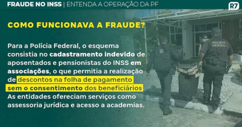 Esquema de fraude do INSS (Foto Reprodução/R7) Esquema de fraude do INSS (Foto Reprodução/R7)