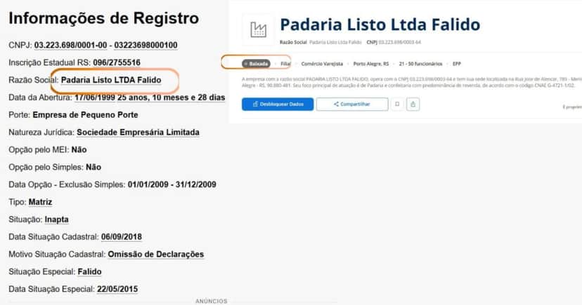 Situação do CNPJ da padaria já consta como baixado (Foto Reprodução/Portal CNPJ Biz/Econodata) Situação do CNPJ da padaria já consta como baixado (Foto Reprodução/Portal CNPJ Biz/Econodata)