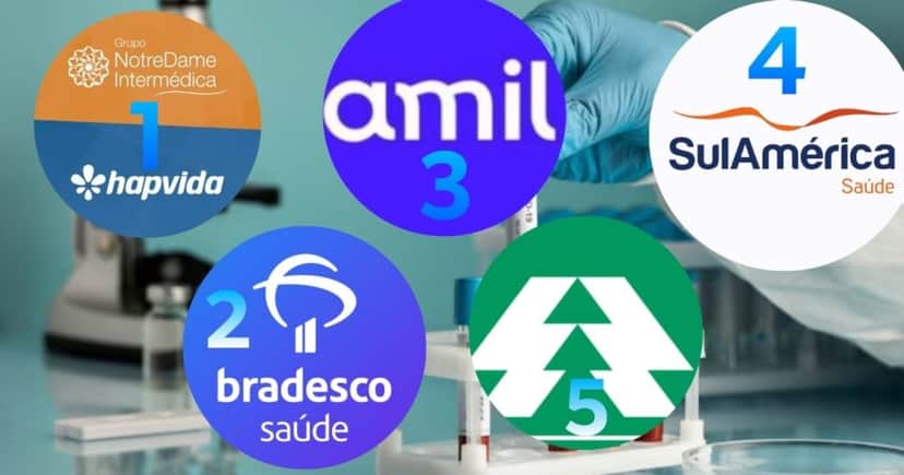 Posição dos planos de saúde (Foto Reprodução/Montagem/Lennita/Tv Foco/Canva) Posição dos planos de saúde (Foto Reprodução/Montagem/Lennita/Tv Foco/Canva)