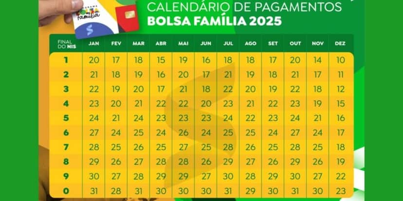 Calendário do Bolsa Família de 2025 (Reprodução: Internet) Calendário do Bolsa Família de 2025 (Reprodução: Internet)