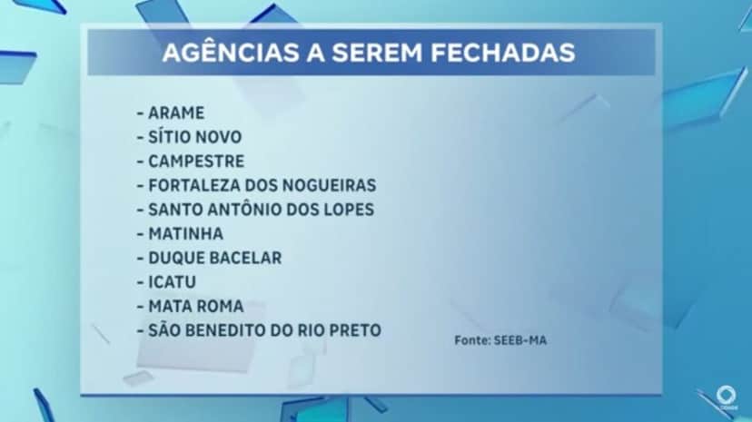 Lista de cidades afetadas pelo fechamento (Foto Reprodução/YouTube) Lista de cidades afetadas pelo fechamento (Foto Reprodução/YouTube)