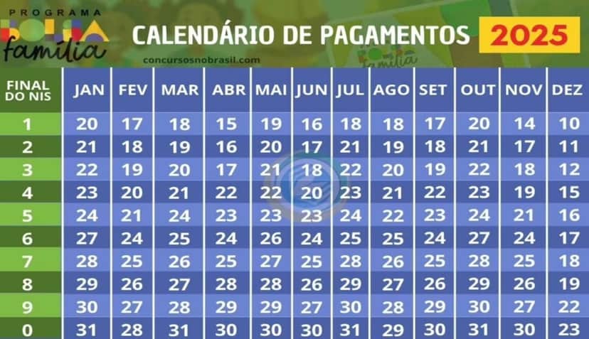 Calendário de pagamento do Bolsa Família (Foto: Reprodução/Gov.br) Calendário de pagamento do Bolsa Família (Foto: Reprodução/Gov.br)