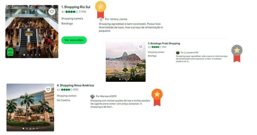 Posicionamento e notas dos shoppings (Foto Reprodução/Montagem/TV Foco/Lennita/Canva/TripAdvisor) Posicionamento e notas dos shoppings (Foto Reprodução/Montagem/TV Foco/Lennita/Canva/TripAdvisor)