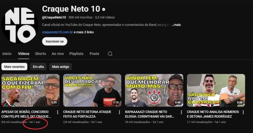 Apesar de não ter atualizações há um ano, o canal Craque Neto 10 conta com cerca de 506 mil inscritos (Foto Reprodução/YouTube) Apesar de não ter atualizações há um ano, o canal Craque Neto 10 conta com cerca de 506 mil inscritos (Foto Reprodução/YouTube)