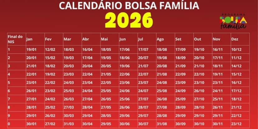 Calendário do Bolsa Família confirmado para 2026 (Reprodução: Divulgação) Calendário do Bolsa Família confirmado para 2026 (Reprodução: Divulgação)