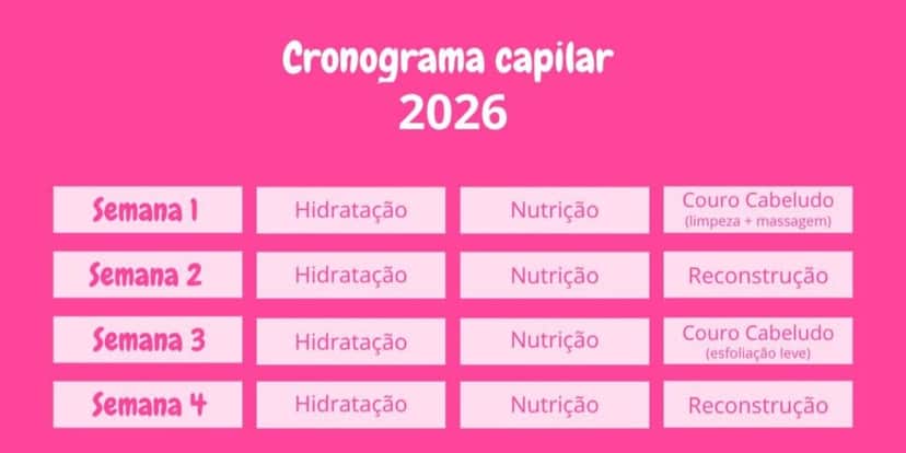 Dica de cronograma capilar (Reprodução: Divulgação) Dica de cronograma capilar (Reprodução: Divulgação)