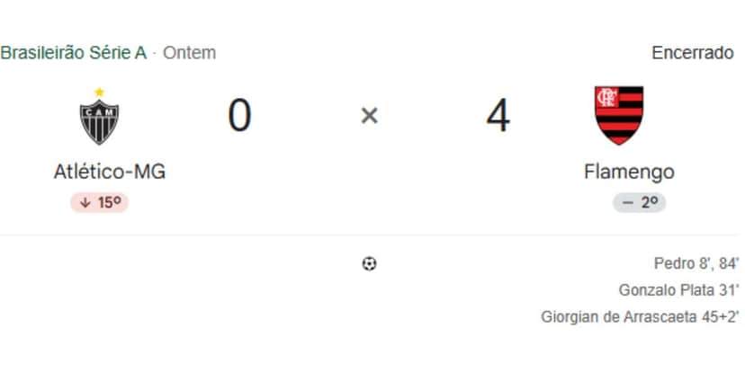 Atlético-MG 0x4Flamengo (Reprodução: Google) Atlético-MG 0x4Flamengo (Reprodução: Google)