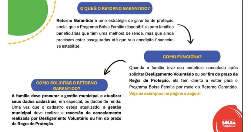 Retorno Garantido ao Bolsa Família (Foto: Governo Federal) 