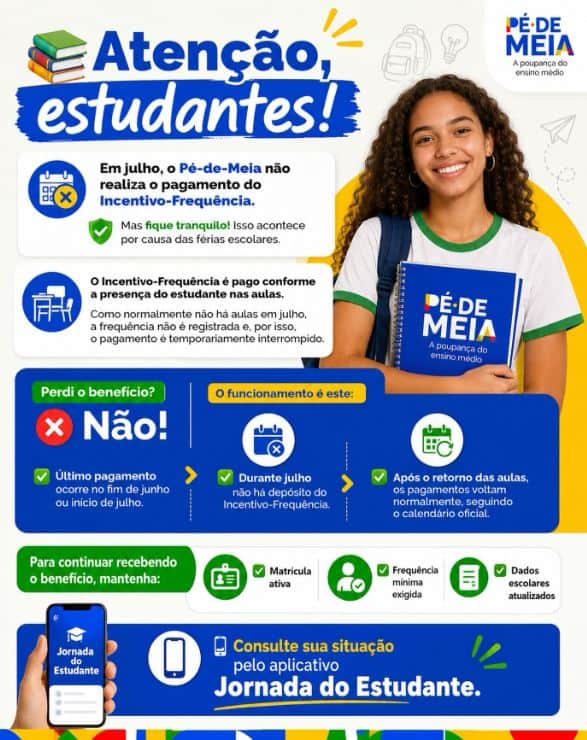 Alerta sobre pagamentos suspensos do Pé-de-Meia no perfil oficial do Bolsa Família (Foto Reprodução/Instagram) Alerta sobre pagamentos suspensos do Pé-de-Meia no perfil oficial do Bolsa Família (Foto Reprodução/Instagram)