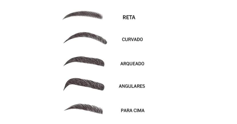 Formato de sobrancelhas (Foto: Senac)