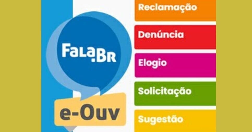Plataforma Fala.BR (Foto Reprodução/GOV) Plataforma Fala.BR (Foto Reprodução/GOV)