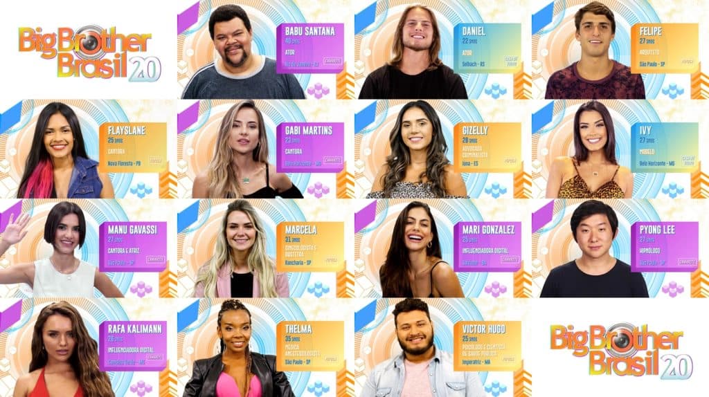 Enquete BBB20: Rumo do jogo muda, Felipe Prior vira protagonista e se torna o grande favorito; quem deve ganhar?
