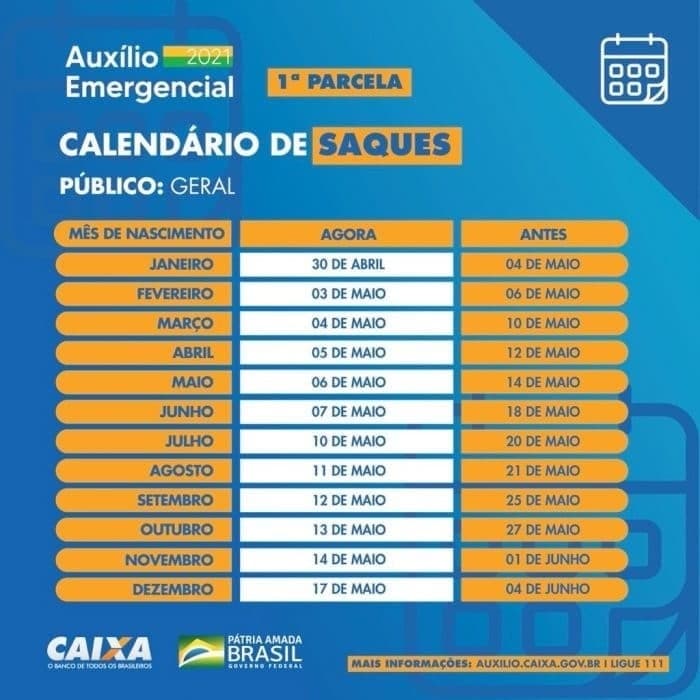 Novo calendário de saques do Auxílio Emergencial (Imagem: Reprodução) Novo calendário de saques do Auxílio Emergencial (Imagem: Reprodução)