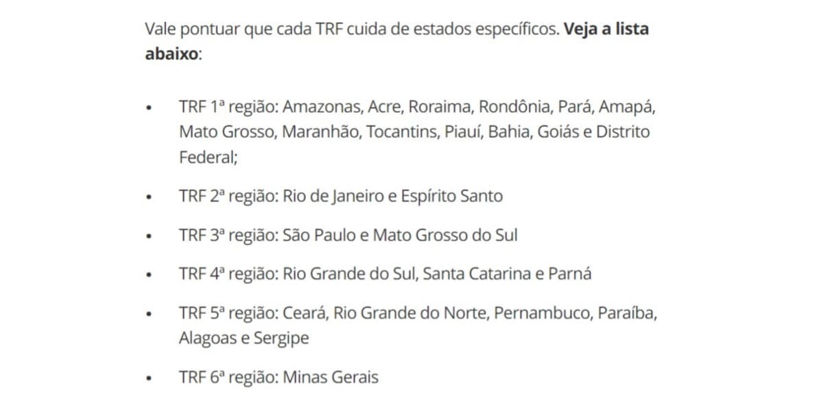 TRF de cada região para consulta de precatórios (Foto: Reprodução/g1) TRF de cada região para consulta de precatórios (Foto: Reprodução/g1)