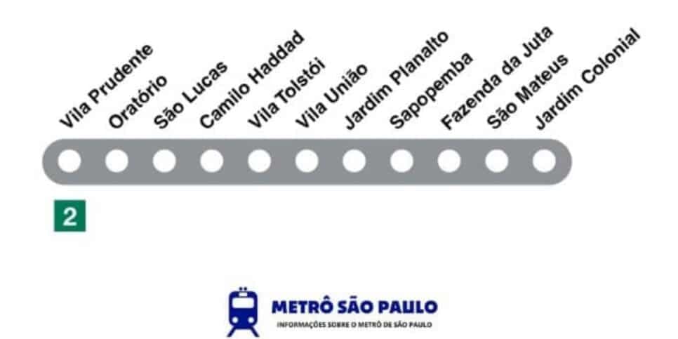 Todas as estações da linha não funcionarão durante o período (Reprodução: Metrô) Todas as estações da linha não funcionarão durante o período (Reprodução: Metrô)