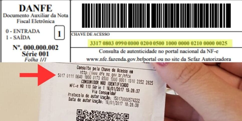 Chave de acesso da nota fiscal Danfe e de supermercado (Foto Reprodução/Montagem/Internet/Tv Foco/Canva) Chave de acesso da nota fiscal Danfe e de supermercado (Foto Reprodução/Montagem/Internet/Tv Foco/Canva)