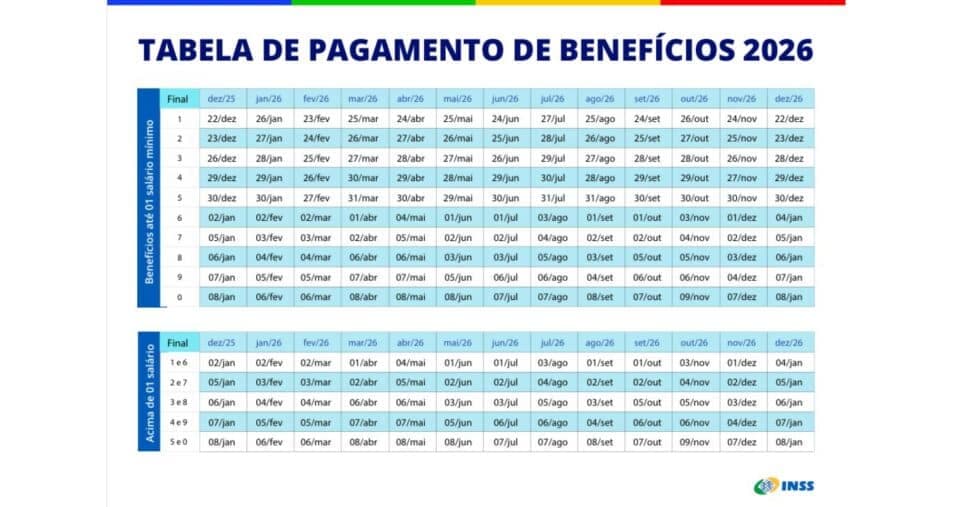 Calendário de pagamento do INSS (Foto: Governo Federal) Calendário de pagamento do INSS (Foto: Governo Federal)