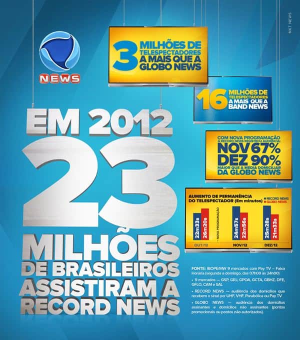 News-audiencia News-audiencia