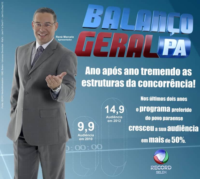 Balanço Geral PA Balanço Geral PA