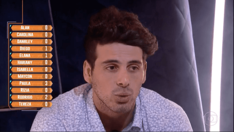 Maycon no confessionário do BBB 19 Maycon no confessionário do BBB 19