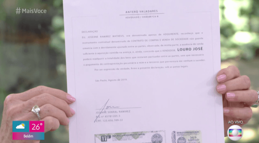 Ana Maria Braga, A Dona do Pedaço, Louro José Ana Maria Braga, A Dona do Pedaço, Louro José