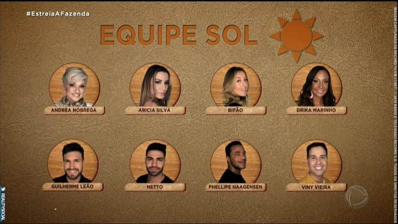 Conheca a Equipe Sol que se uniu no confinamento da Record TV (Reprodução: Twitter) Conheca a Equipe Sol que se uniu no confinamento da Record TV (Reprodução: Twitter)