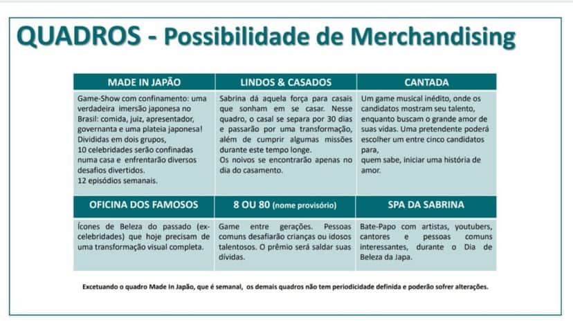 Material exclusivo de divulgação para o mercado publicitário do Domingo Show de Sabrina Sato que o TV Foco teve acesso (Foto reprodução) Material exclusivo de divulgação para o mercado publicitário do Domingo Show de Sabrina Sato que o TV Foco teve acesso (Foto reprodução)
