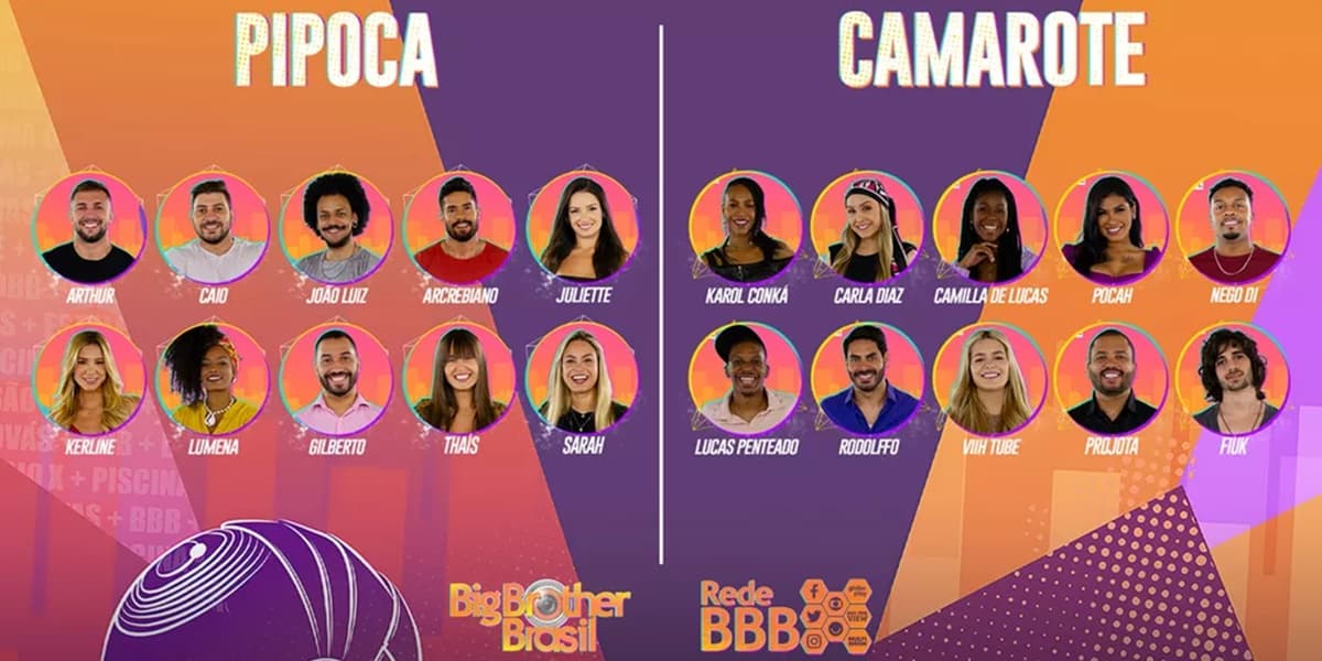 Participantes do BBB21 na Globo (Foto: Reprodução) Participantes do BBB21 na Globo (Foto: Reprodução)