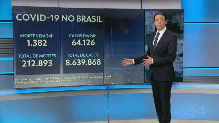 Âncora da Globo se emociona ao vivo no Jornal Nacional - Reprodução Âncora da Globo se emociona ao vivo no Jornal Nacional - Reprodução